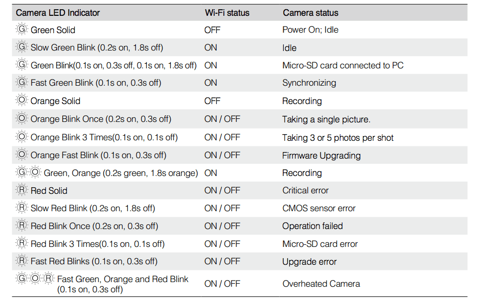 DJI Phantom 2 Vision+ Review